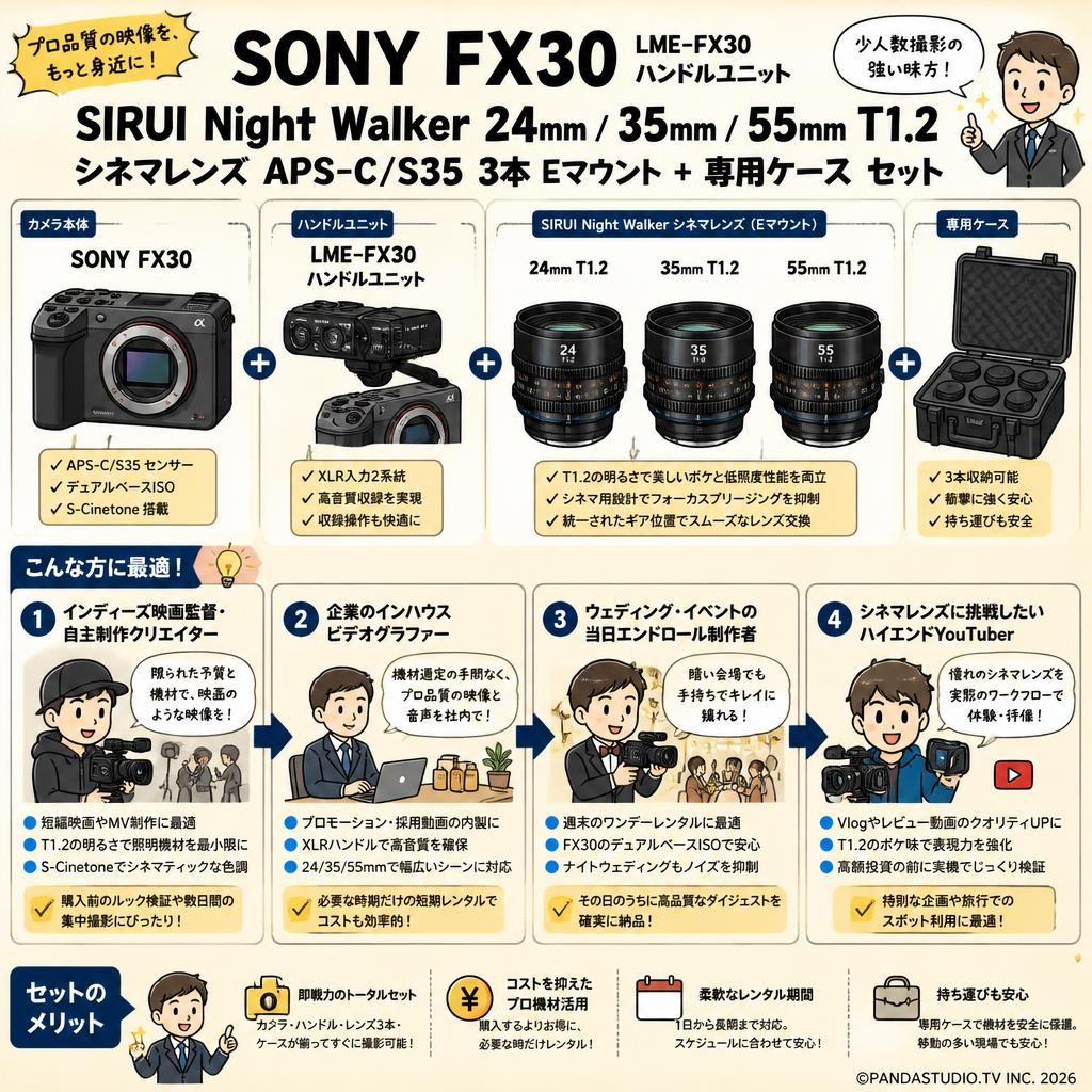 SONY FX30 LME-FX30 / ハンドルユニット / SIRUI Night Walker 24mm / 35mm / 55mm T1.2 シネマレンズ APS-C/S35 3本 Eマウント + 専用ケース セット おもな対象のお客様