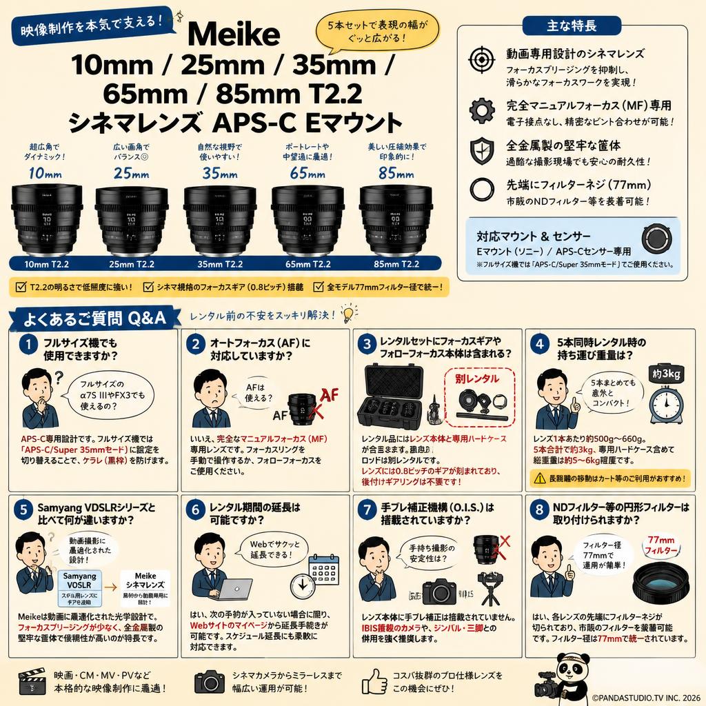 Meike 10mm / 25mm / 35mm / 65mm / 85mm T2.2 シネマレンズ APS-C Eマウント FAQ（よくある質問と答え）
