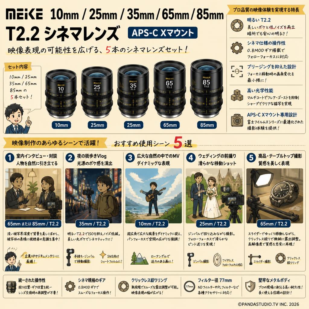 Meike 10mm / 25mm / 35mm / 65mm / 85mm T2.2 シネマレンズ APS-C Xマウント 用途