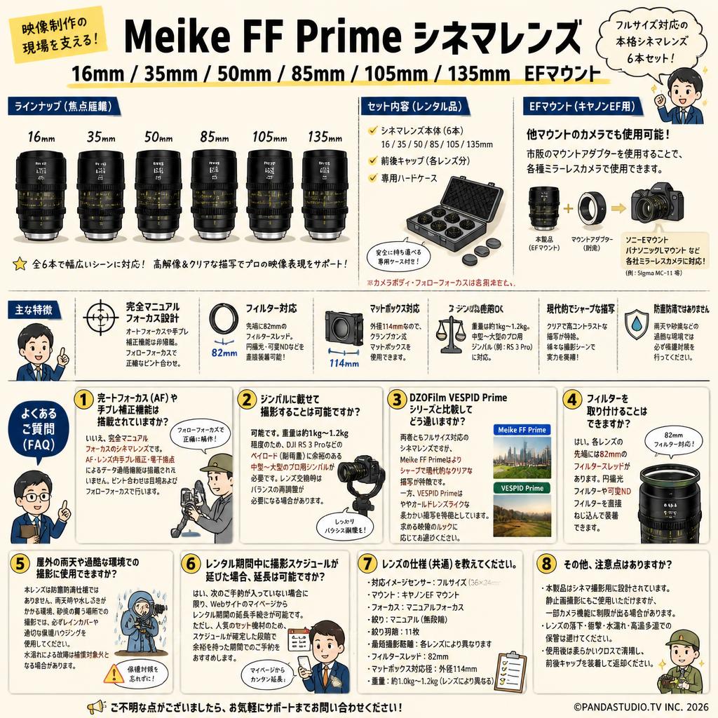 Meike FF Prime シネマレンズ 16mm / 35mm / 50mm / 85mm / 105mm / 135mm EFマウント FAQ（よくある質問と答え）