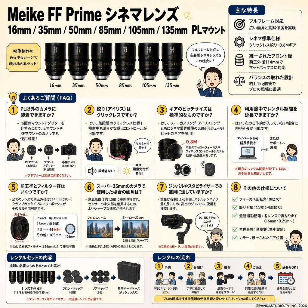 Meike FF Prime シネマレンズ 16mm / 35mm / 50mm / 85mm / 105mm / 135mm PLマウント FAQ（よくある質問と答え）