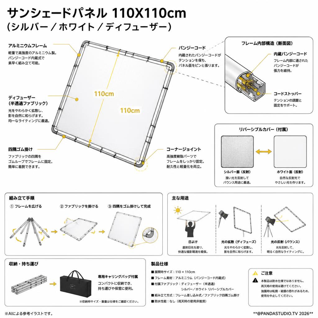 サンシェードパネル 110X110cm（シルバー／ホワイト／ディフューザー）【PROKIZAI.COM】 スペック