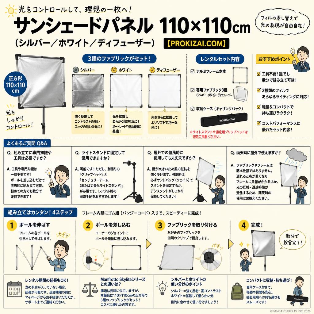 サンシェードパネル 110X110cm（シルバー／ホワイト／ディフューザー）【PROKIZAI.COM】 FAQ（よくある質問と答え）