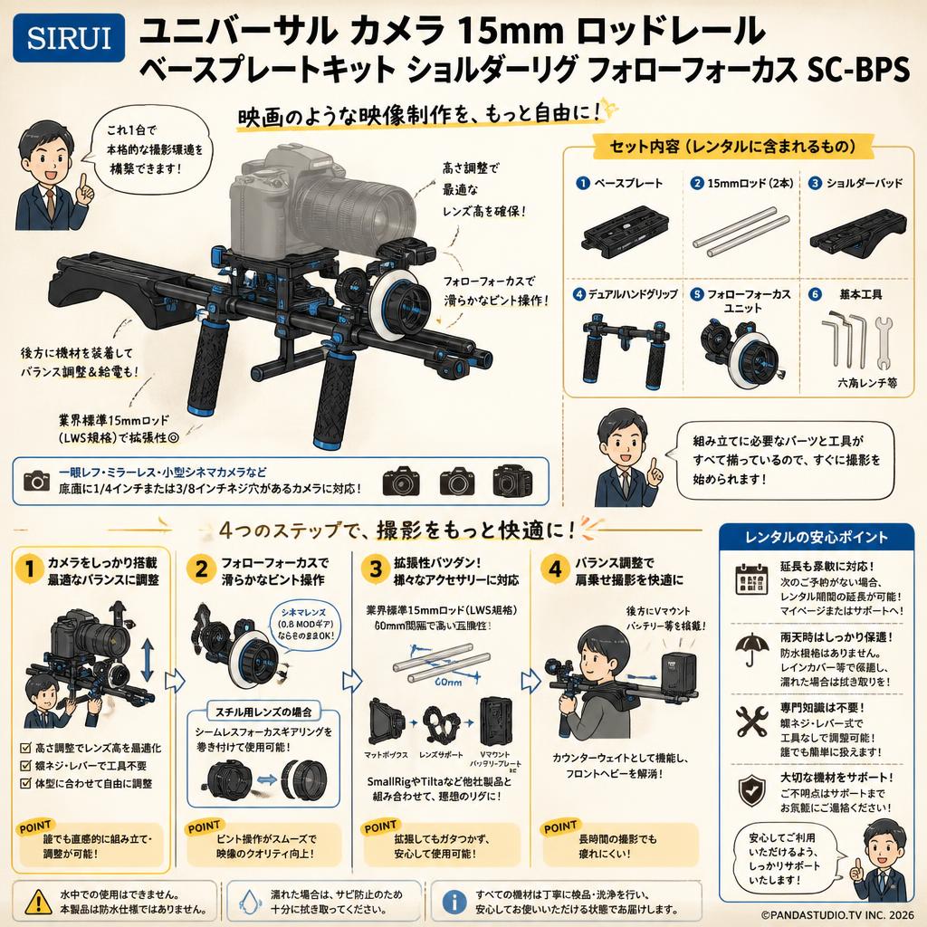 SIRUI ユニバーサル カメラ 15mm ロッドレール ベースプレートキット ショルダーリグ フォローフォーカス SC-BPS FAQ（よくある質問と答え）