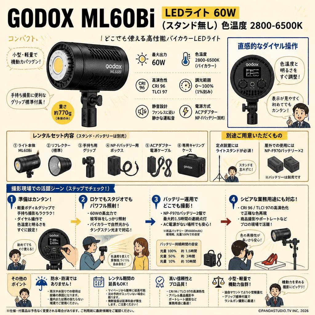GODOX ML60Bi LEDライト 60W (スタンド無し) 色温度 2800-6500K FAQ（よくある質問と答え）