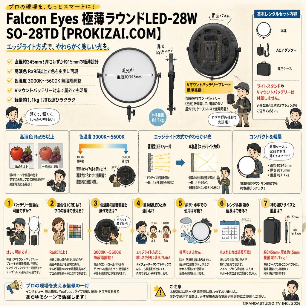 Falcon Eyes 極薄ラウンドLED-28W SO-28TD【PROKIZAI.COM】 FAQ（よくある質問と答え）