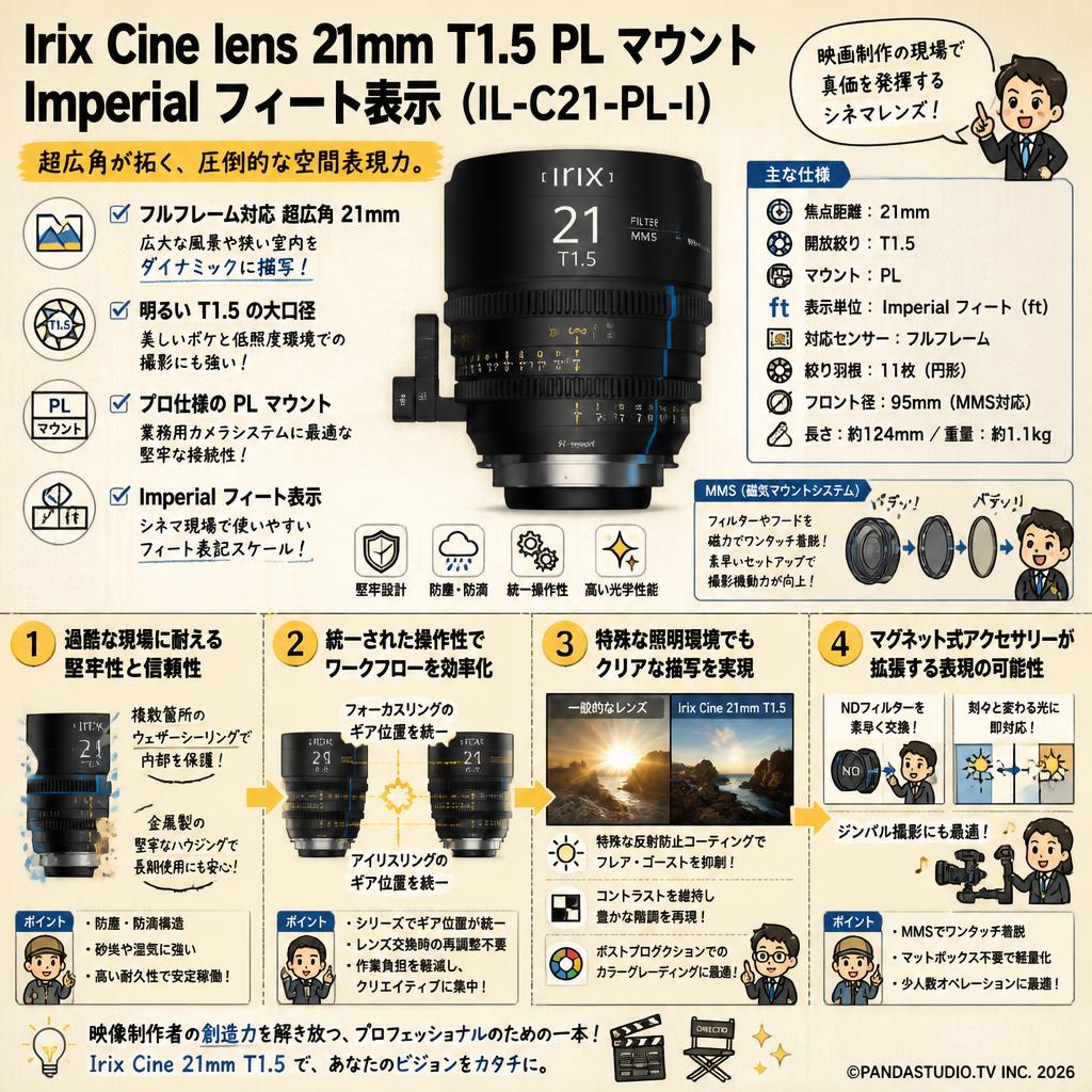 Irix Cine lens 21mm T1.5 PL マウント Imperial フィート表示（IL-C21-PL-I） 概要