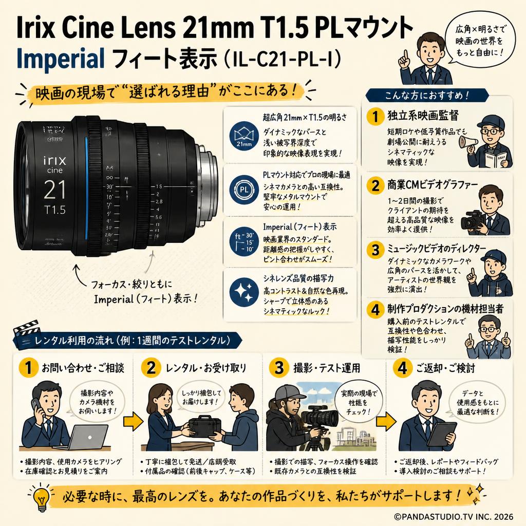 Irix Cine lens 21mm T1.5 PL マウント Imperial フィート表示（IL-C21-PL-I） おもな対象のお客様