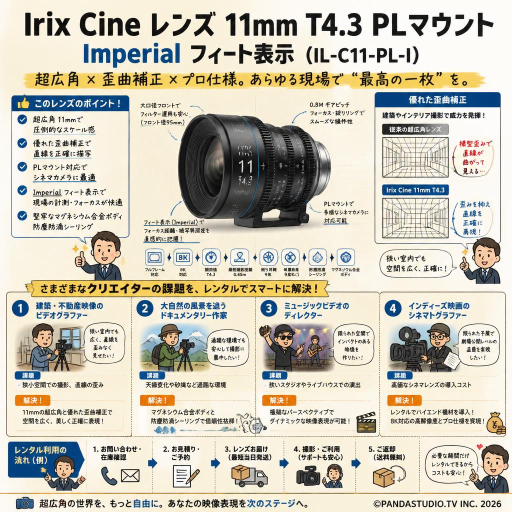 Irix Cine lens 11mm T4.3 PL マウント Imperial フィート表示（IL-C11-PL-I） おもな対象のお客様
