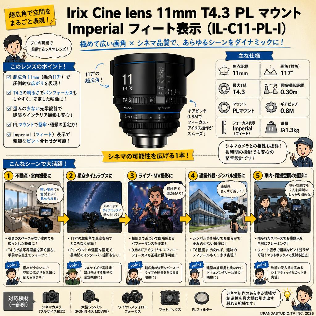 Irix Cine lens 11mm T4.3 PL マウント Imperial フィート表示（IL-C11-PL-I） 用途