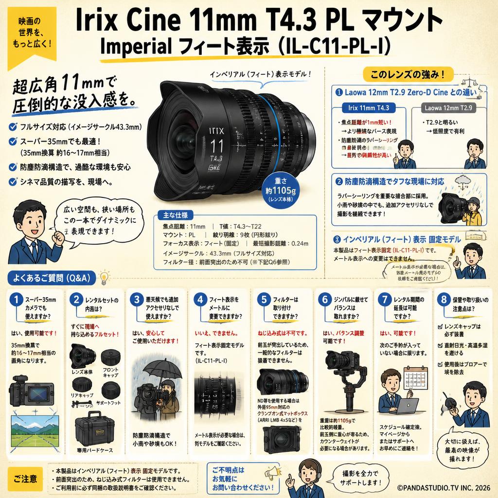 Irix Cine lens 11mm T4.3 PL マウント Imperial フィート表示（IL-C11-PL-I） FAQ（よくある質問と答え）
