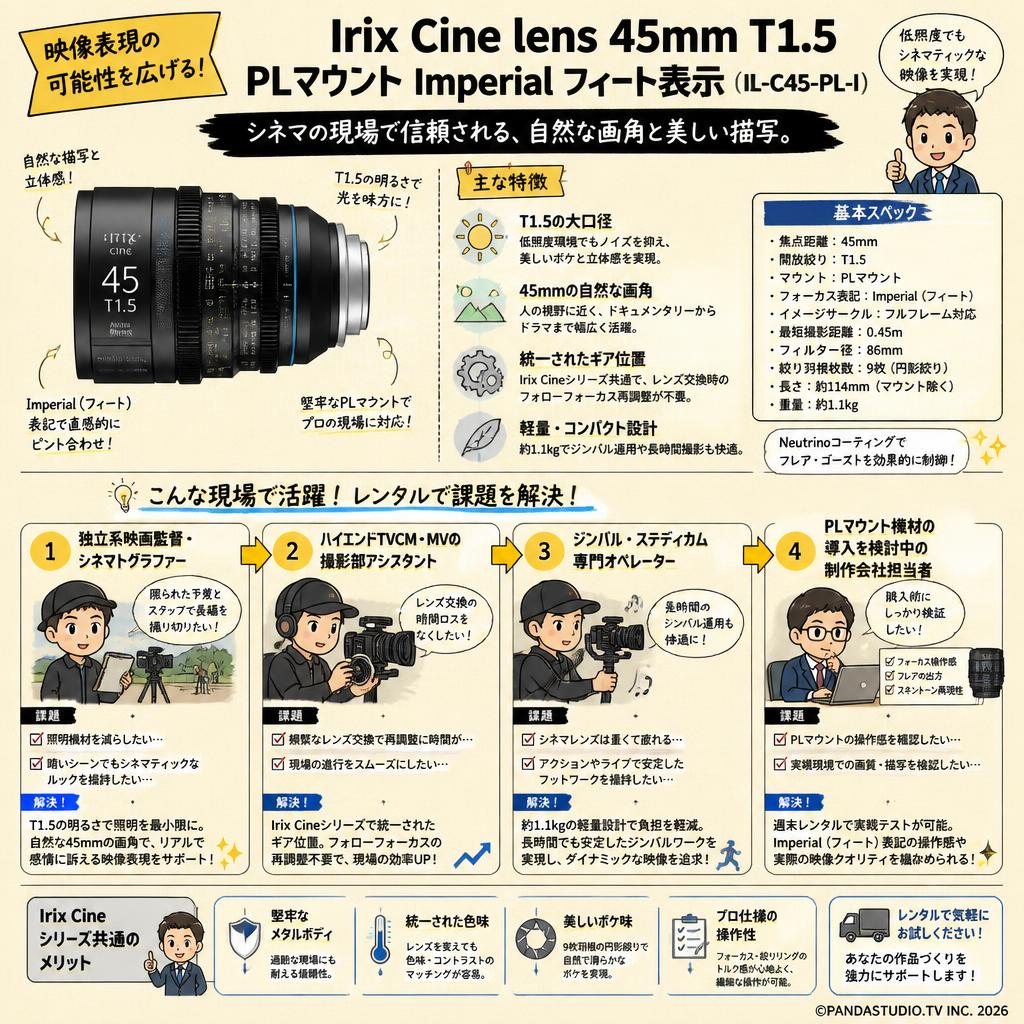 Irix Cine lens 45mm T1.5 PL マウント Imperial フィート表示 （IL-C45-PL-I） おもな対象のお客様
