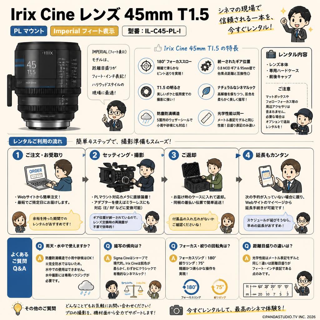 Irix Cine lens 45mm T1.5 PL マウント Imperial フィート表示 （IL-C45-PL-I） FAQ（よくある質問と答え）