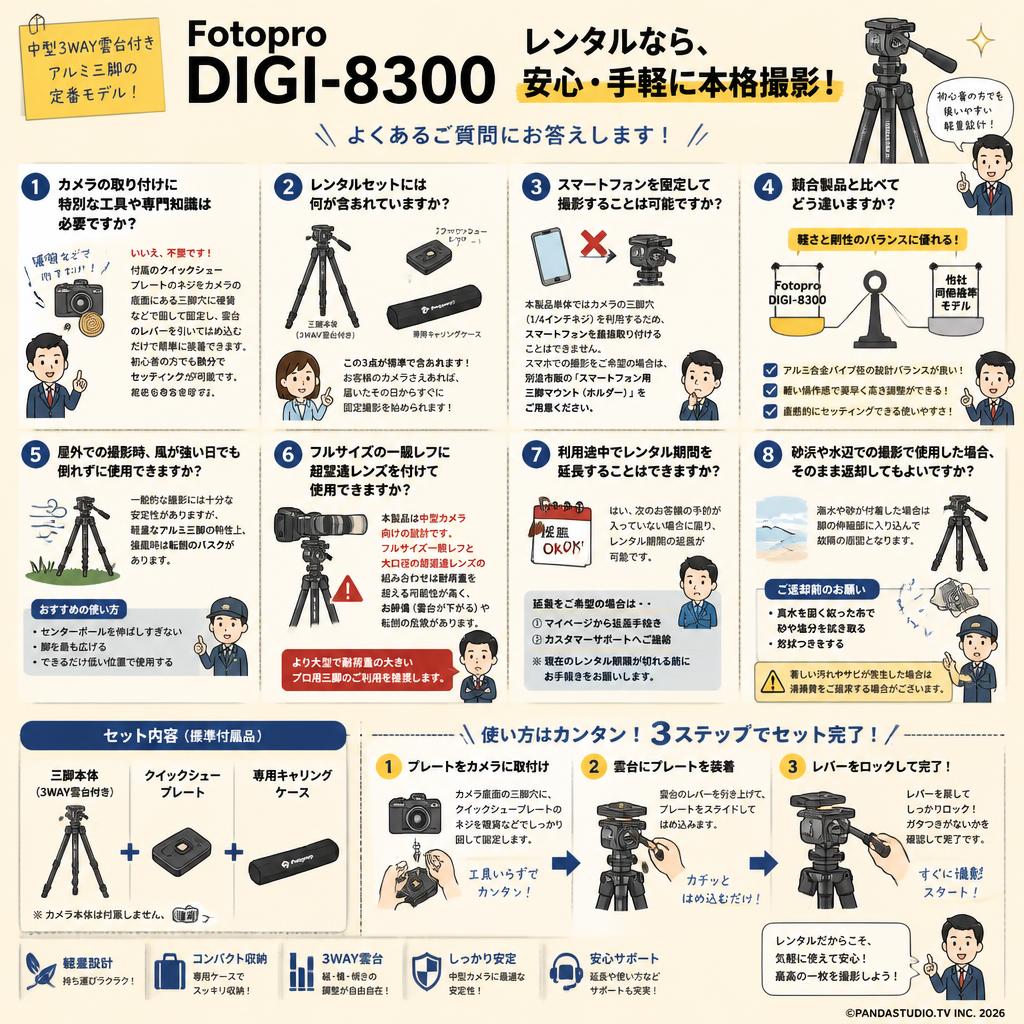 Fotopro DIGI-8300 FAQ（よくある質問と答え）