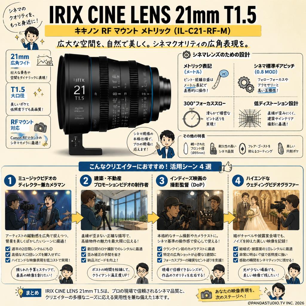Irix Cine lens 21mm T1.5 キャノンRF マウント メトリック（IL-C21-RF-M） おもな対象のお客様