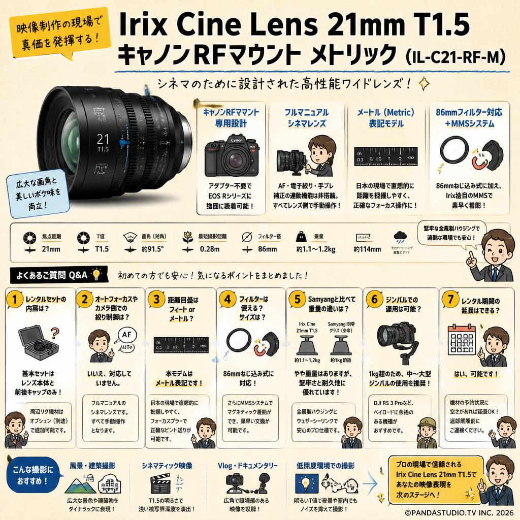 Irix Cine lens 21mm T1.5 キャノンRF マウント メトリック（IL-C21-RF-M） FAQ（よくある質問と答え）