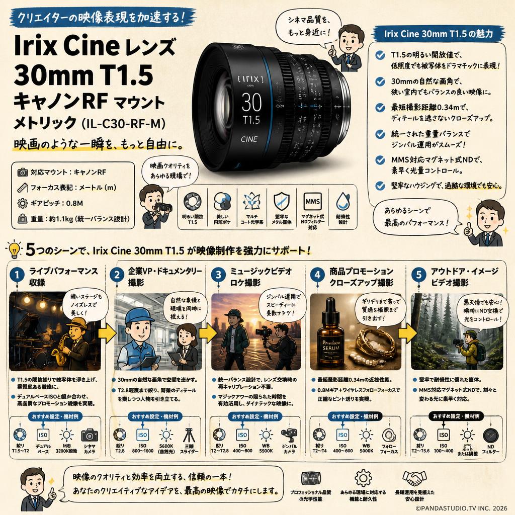 Irix Cine lens 30mm T1.5 キャノンRF マウント メトリック（IL-C30-RF-M） 用途