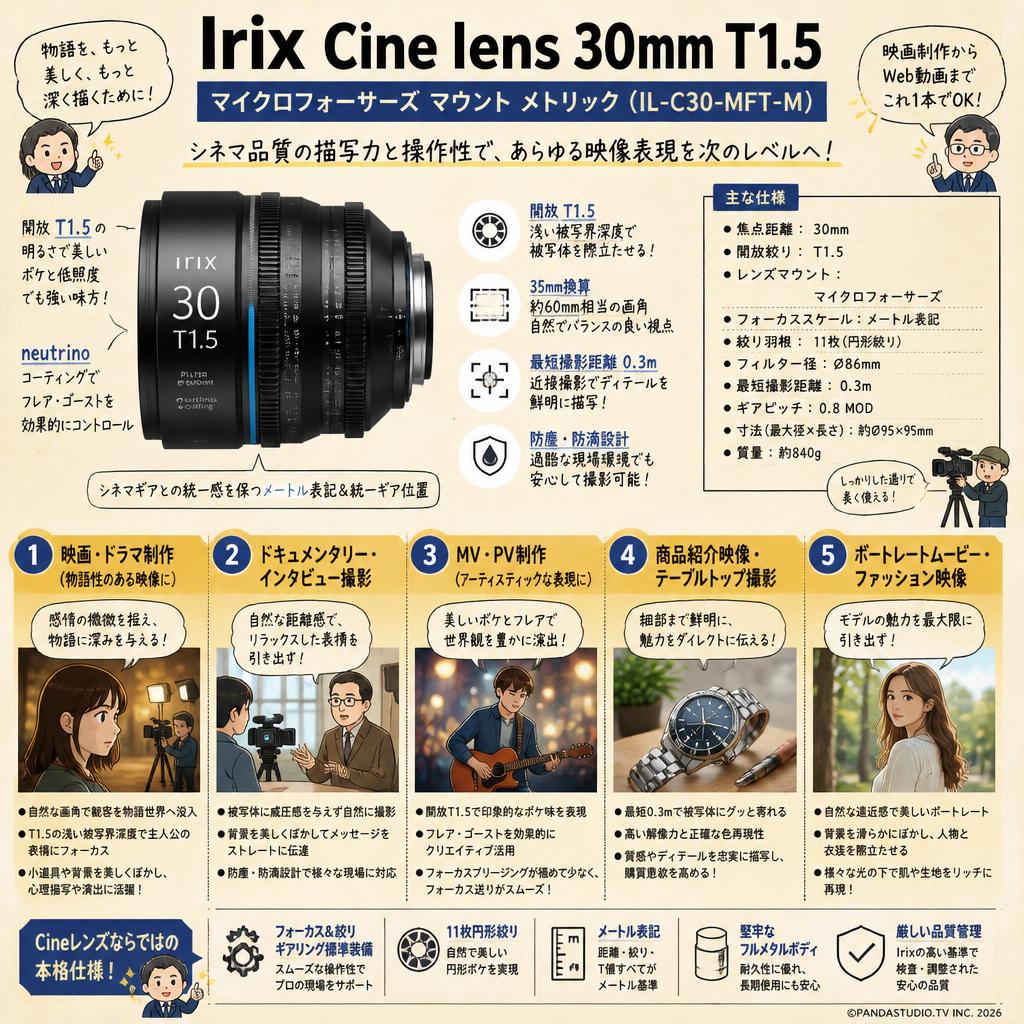 Irix Cine lens 30mm T1.5 マイクロフォーサーズ マウント メトリック（IL-C30-MFT-M） 用途