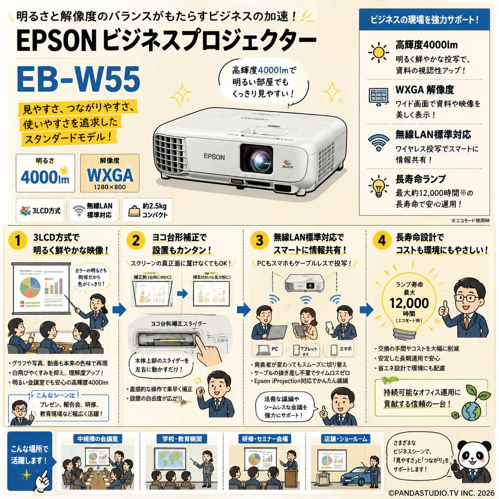 EPSON ビジネスプロジェクター EB-W55 4000lm WXGA 無線LAN標準対応 概要