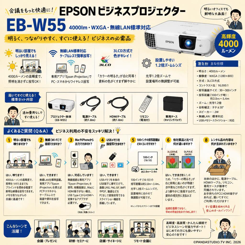 EPSON ビジネスプロジェクター EB-W55 4000lm WXGA 無線LAN標準対応 FAQ（よくある質問と答え）