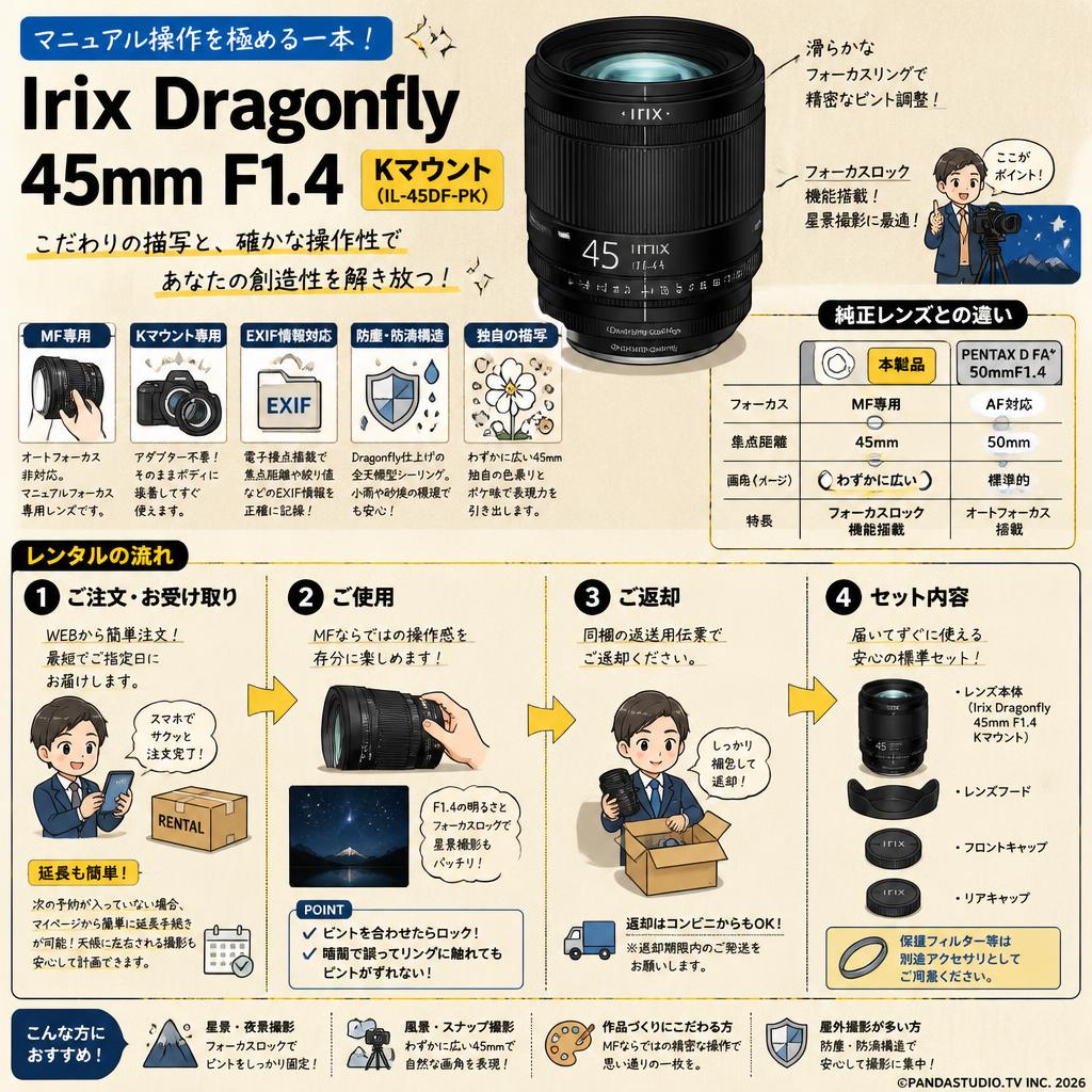 Irix Dragonfly 45mm F1.4 Kマウント（IL-45DF-PK） FAQ（よくある質問と答え）