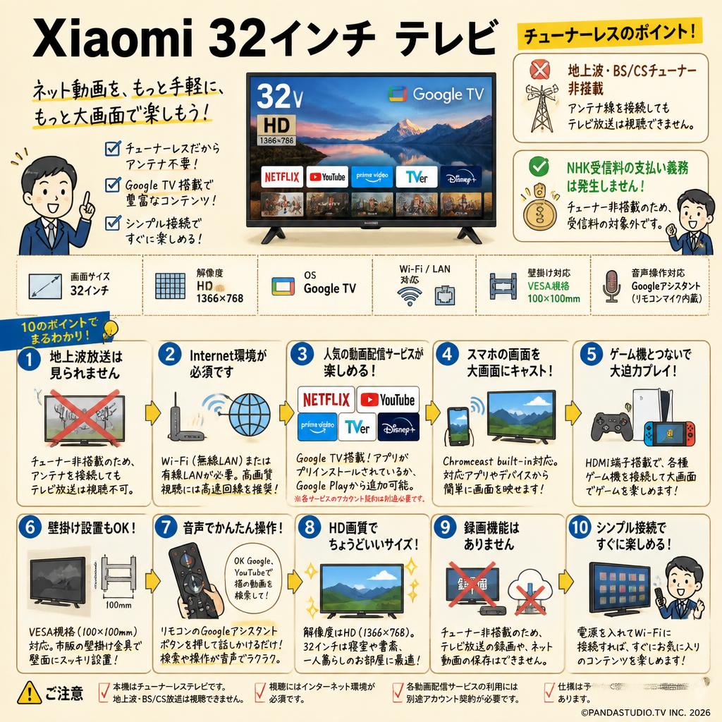 Xiaomi 32インチ テレビ FAQ（よくある質問と答え）