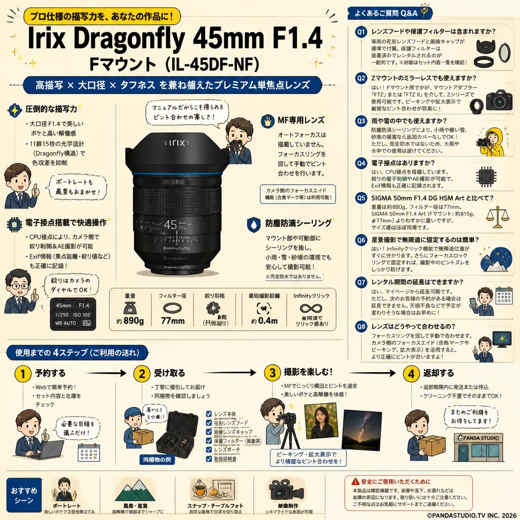 Irix Dragonfly 45mm F1.4 Fマウント（IL-45DF-NF） FAQ（よくある質問と答え）
