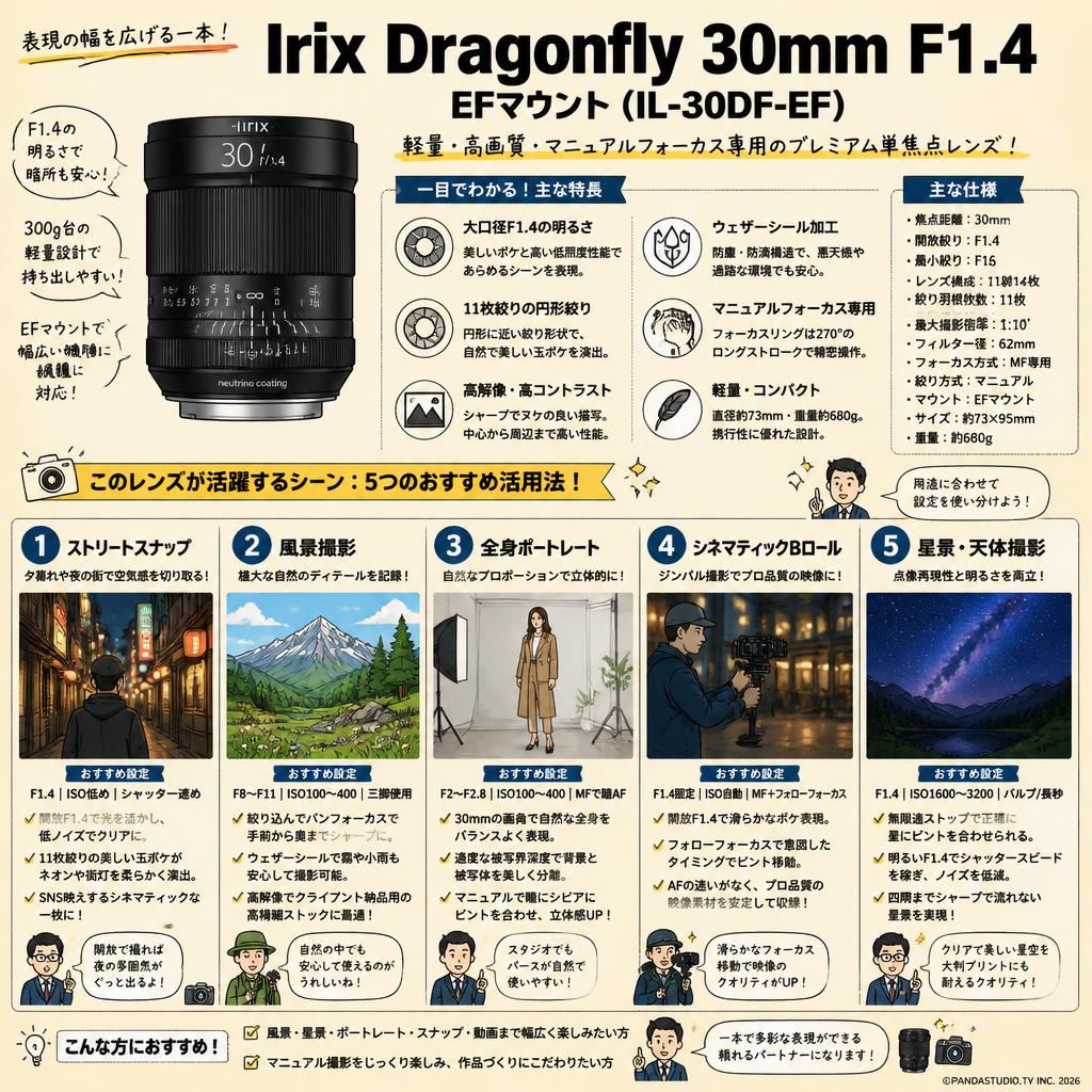 Irix Dragonfly 30mm F1.4 EFマウント（IL-30DF-EF) 用途