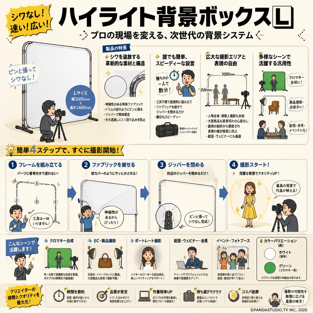 ハイライト背景ボックスL【PROKIZAI.COM】 概要