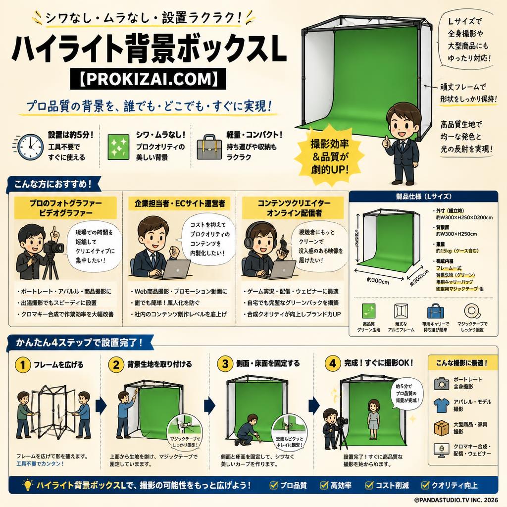 ハイライト背景ボックスL【PROKIZAI.COM】 おもな対象のお客様