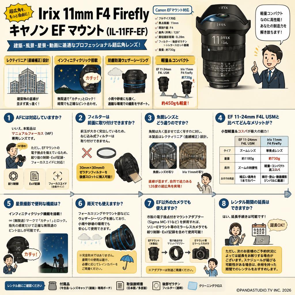 Irix 11mm F4 Firefly キャノン EF マウント （IL-11FF-EF） FAQ（よくある質問と答え）