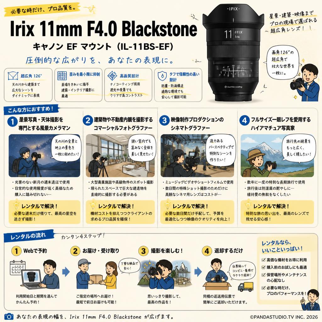Irix 11mm F4.0 Blackstone キャノン EF マウント （IL-11BS-EF） おもな対象のお客様