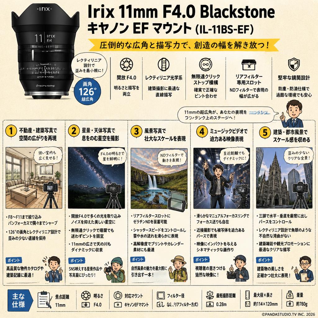 Irix 11mm F4.0 Blackstone キャノン EF マウント （IL-11BS-EF） 用途