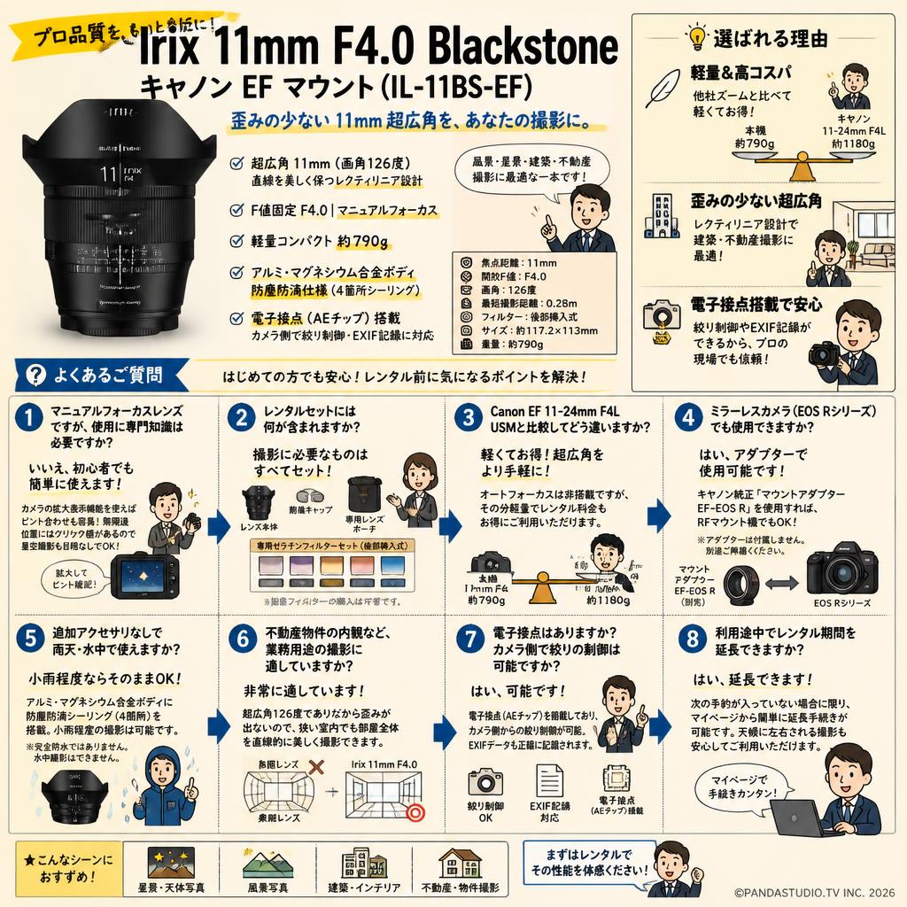 Irix 11mm F4.0 Blackstone キャノン EF マウント （IL-11BS-EF） FAQ（よくある質問と答え）