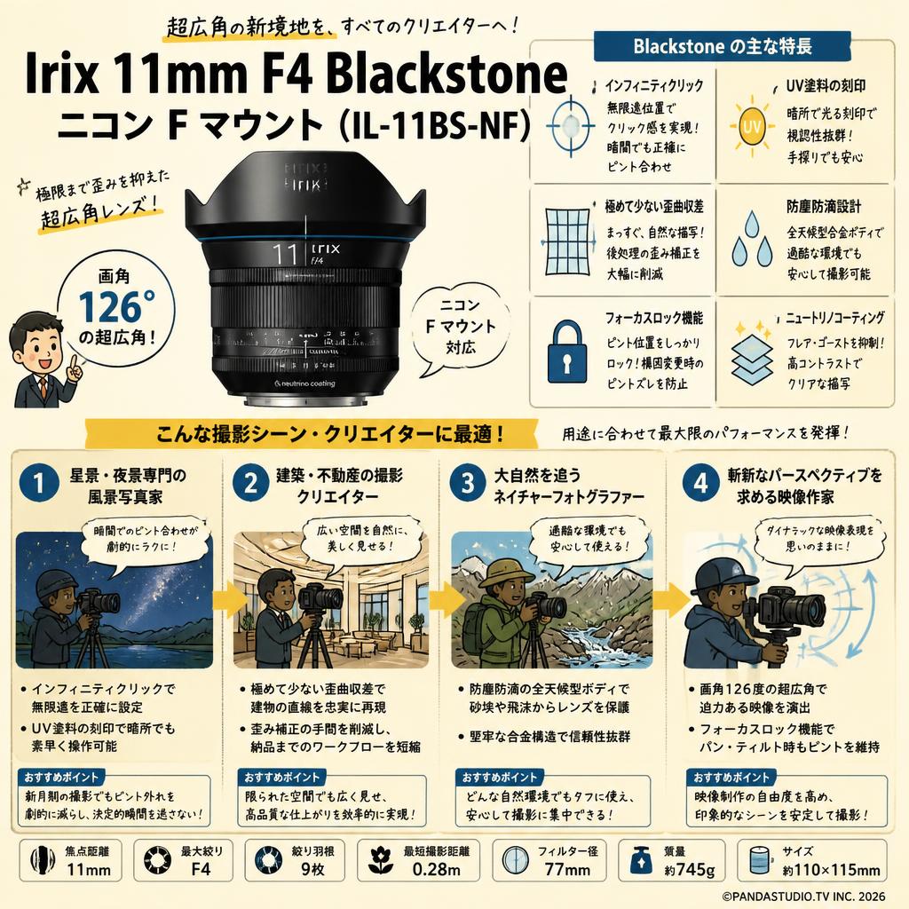 Irix 11mm F4 Blackstone ニコン F マウント （IL-11BS-NF） おもな対象のお客様