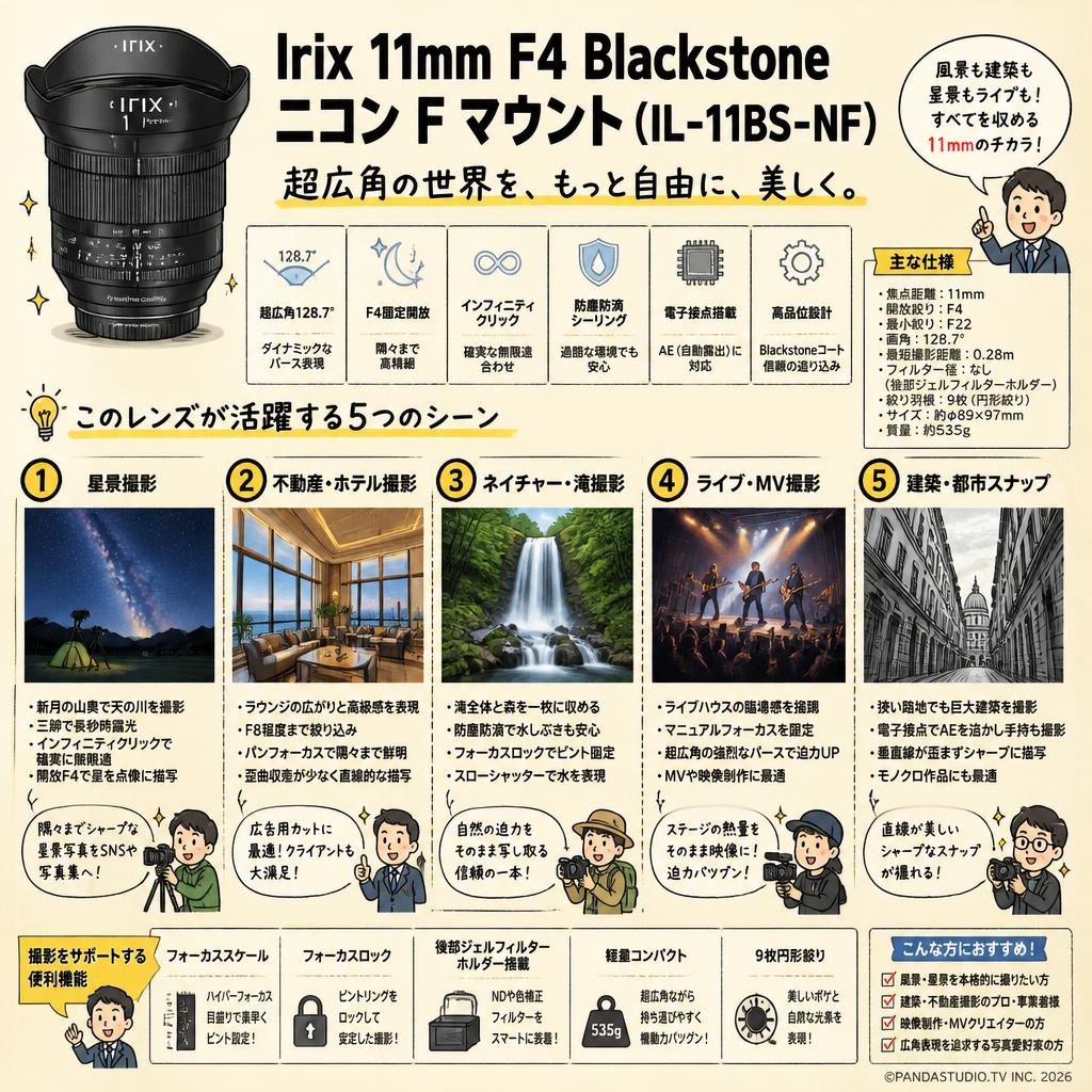 Irix 11mm F4 Blackstone ニコン F マウント （IL-11BS-NF） 用途