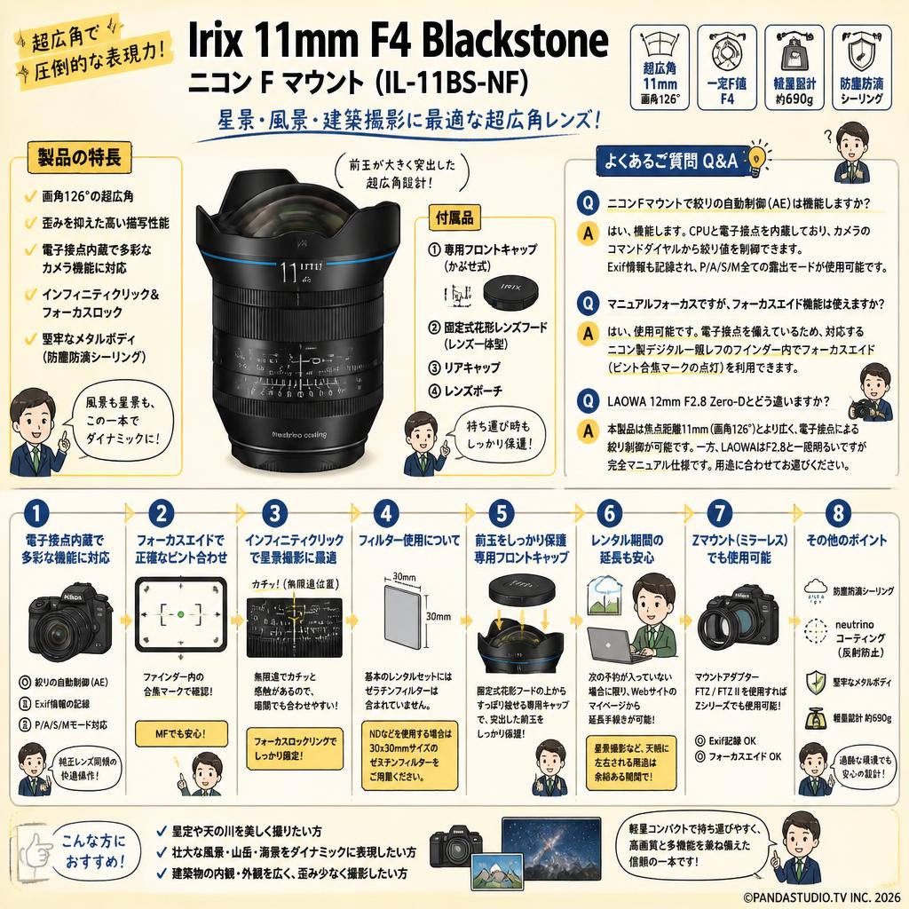 Irix 11mm F4 Blackstone ニコン F マウント （IL-11BS-NF） FAQ（よくある質問と答え）