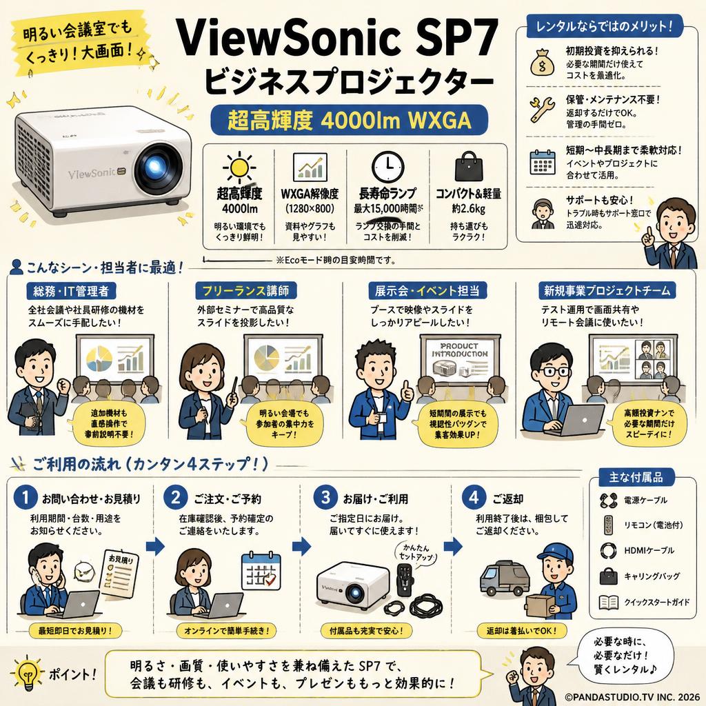 ViewSonic SP7 ビジネスプロジェクター 超高輝度 4000lm WXGA おもな対象のお客様