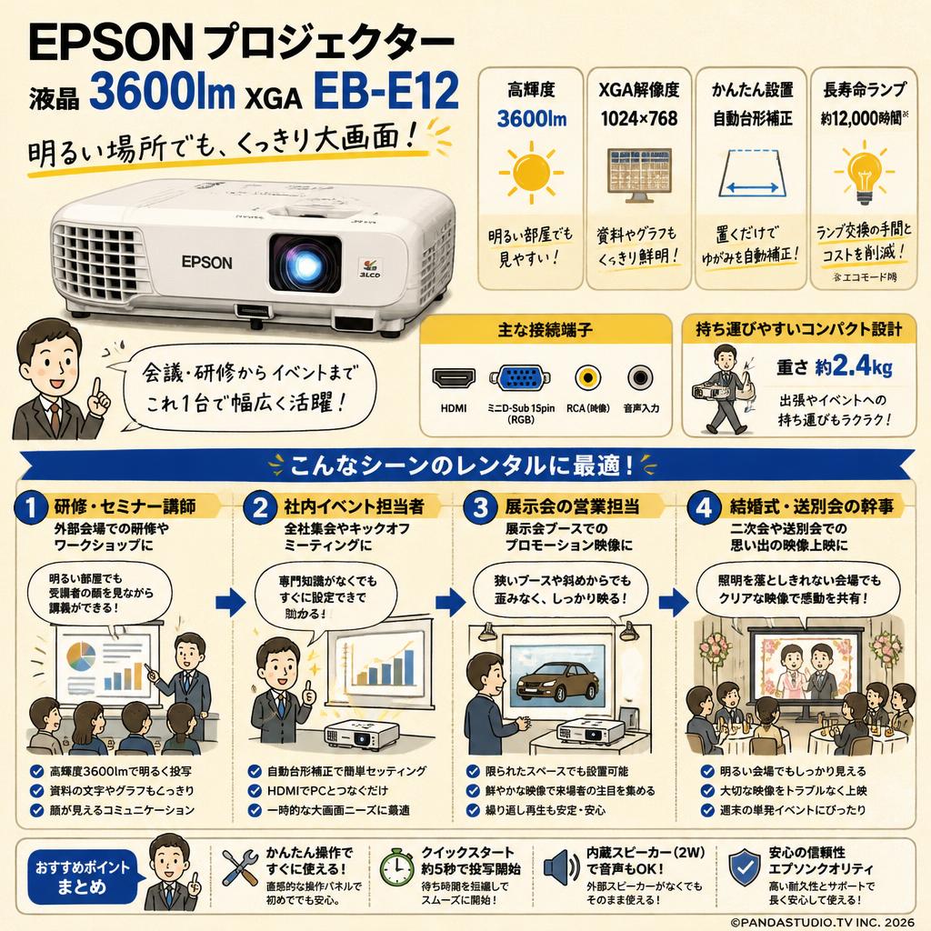 EPSON プロジェクター 液晶 3600lm XGA EB-E12 おもな対象のお客様