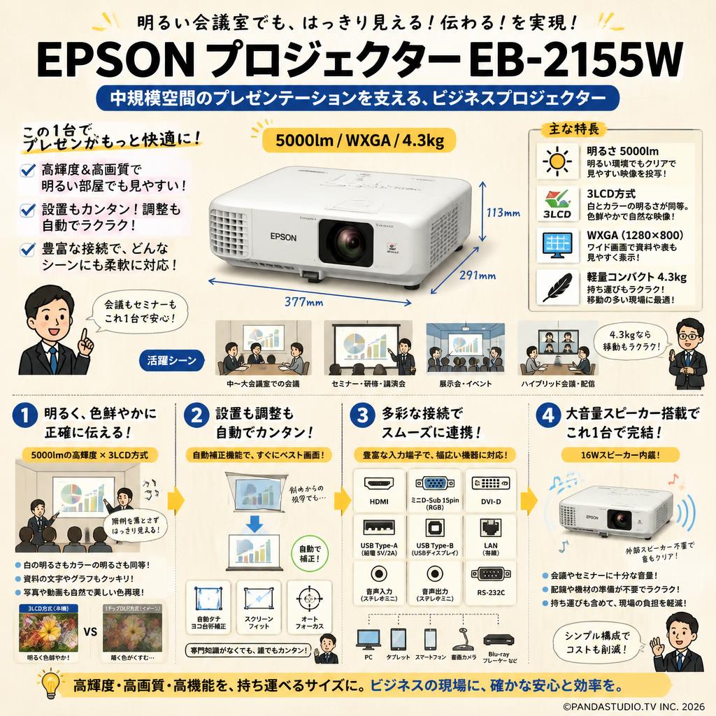 EPSON プロジェクター EB-2155W (5000lm/WXGA/4.3kg) 概要