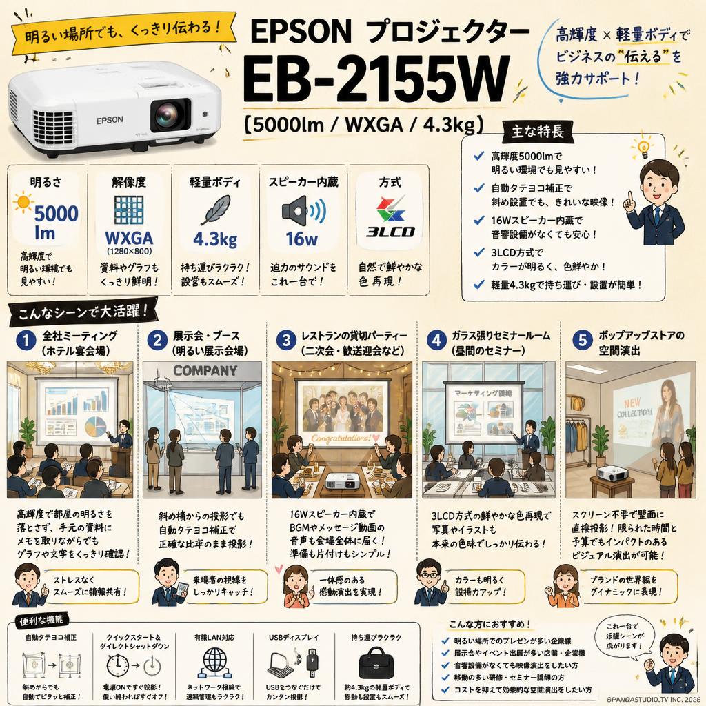 EPSON プロジェクター EB-2155W (5000lm/WXGA/4.3kg) 用途