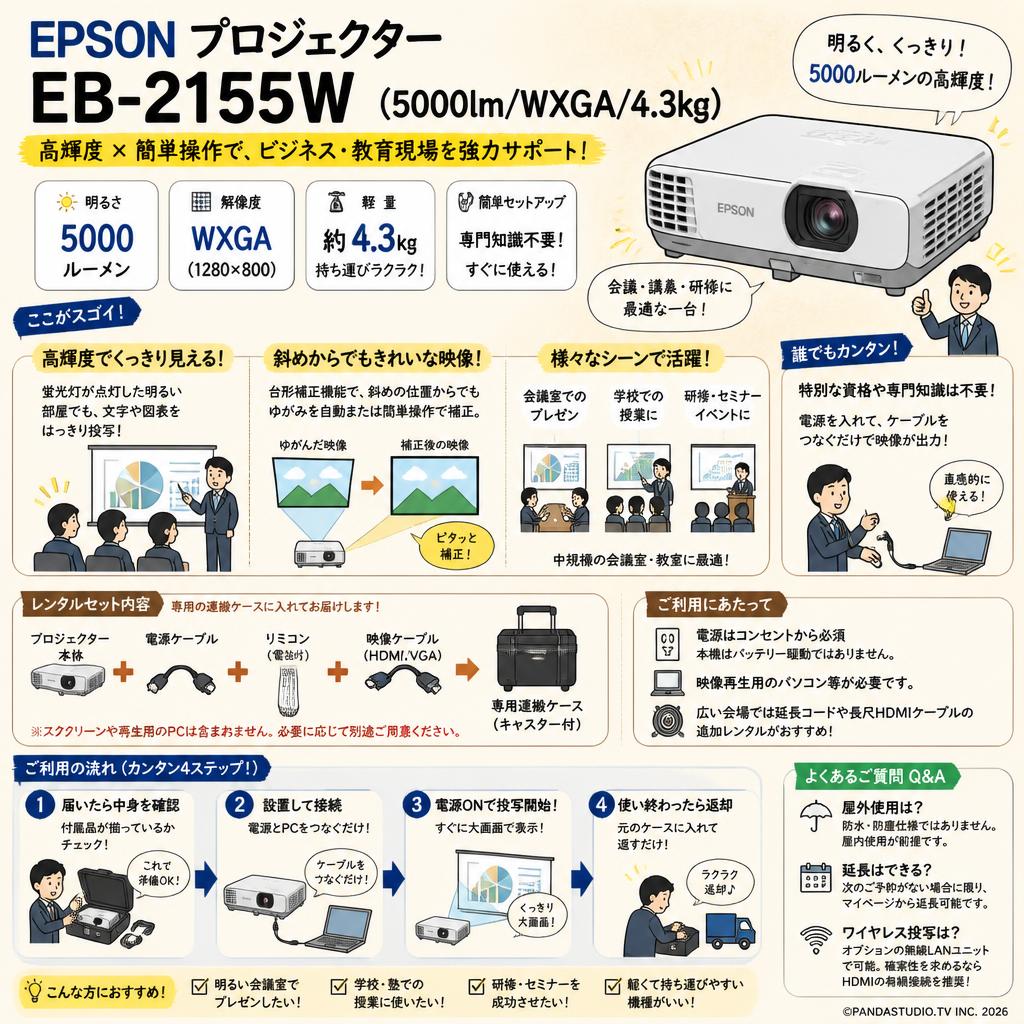 EPSON プロジェクター EB-2155W (5000lm/WXGA/4.3kg) FAQ（よくある質問と答え）