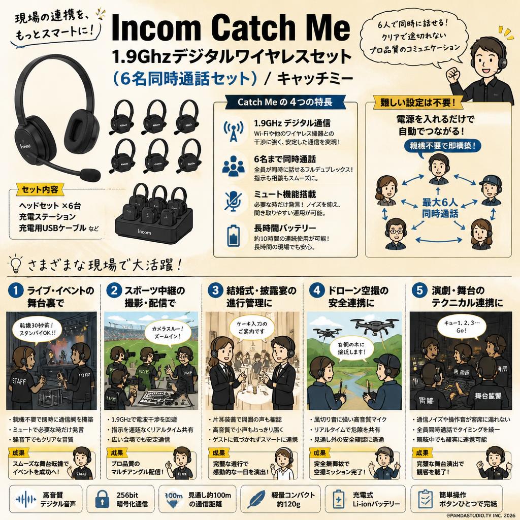 Incom Catch Me 1.9Ghzデジタルワイヤレスセット （6名同時通話セット）/ キャッチミー 用途
