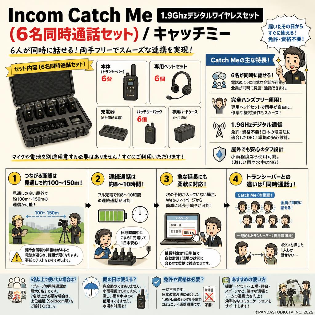 Incom Catch Me 1.9Ghzデジタルワイヤレスセット （6名同時通話セット）/ キャッチミー FAQ（よくある質問と答え）
