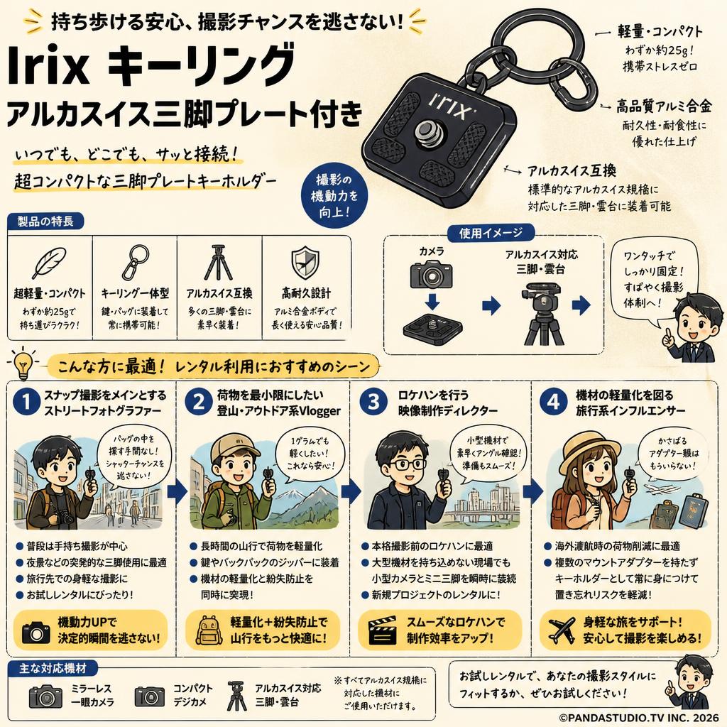 Irix キーリング アルカスイス三脚プレート付き おもな対象のお客様