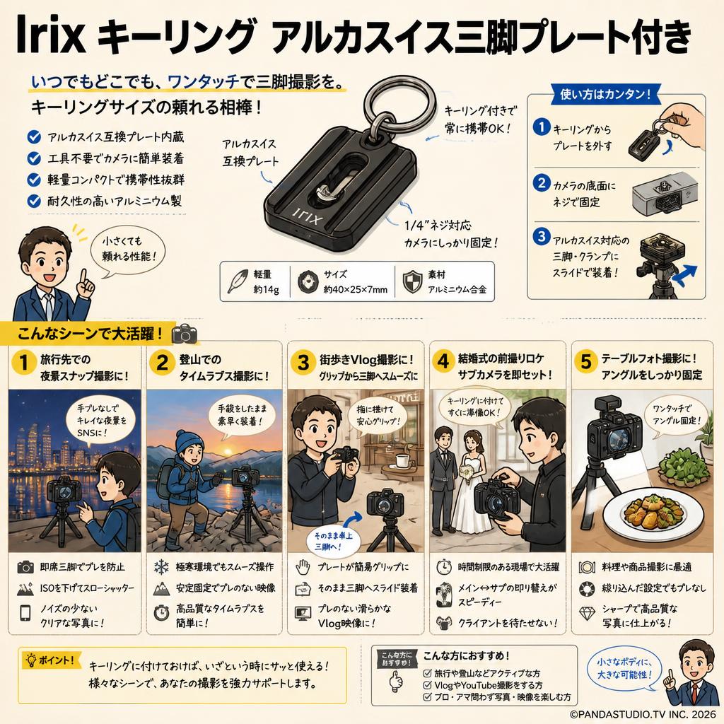 Irix キーリング アルカスイス三脚プレート付き 用途