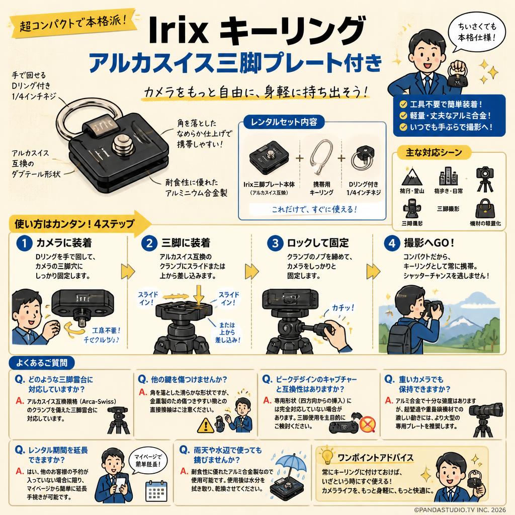 Irix キーリング アルカスイス三脚プレート付き FAQ（よくある質問と答え）