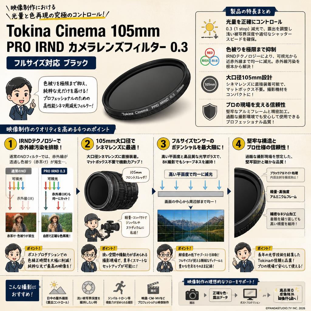 Tokina Cinema 105mm PRO IRND カメラレンズフィルター 0.3 フルサイズ ブラック 概要