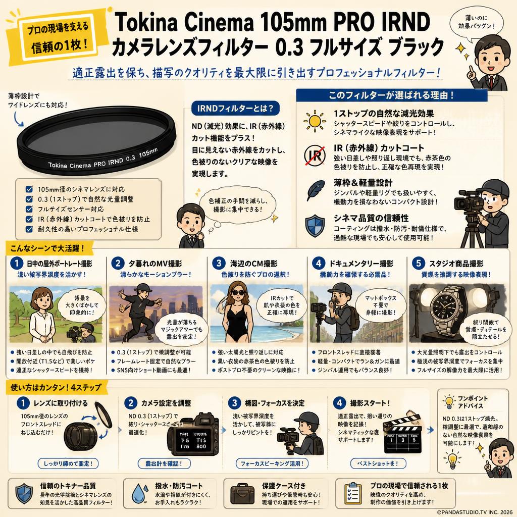 Tokina Cinema 105mm PRO IRND カメラレンズフィルター 0.3 フルサイズ ブラック 用途
