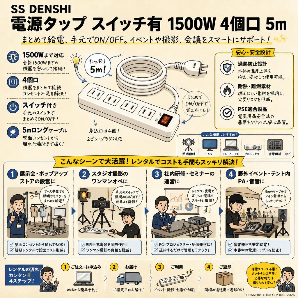 SS DENSHI 電源タップ スイッチ有 1500W 4個口 5m おもな対象のお客様